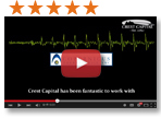 Lab Testing Equipment Financing Ratings