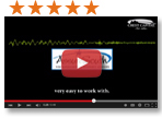 Management Software Financing Reviews