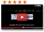 Metal Fab Equipment Leasing Ratings