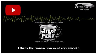 Commercial Coffee Machine Financing Ratings
