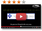 Phone System Leasing Ratings