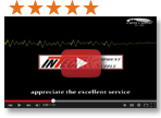 Spray Equipment Leasing Reviews